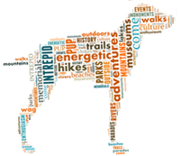 Intrepid Pup tag cloud Intrepid Pup tag cloud